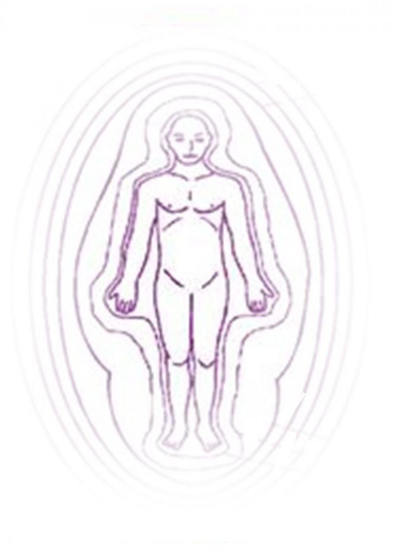 Sound Healing Gold Coast, Sound Healing OnLine Sessions, Tibetan